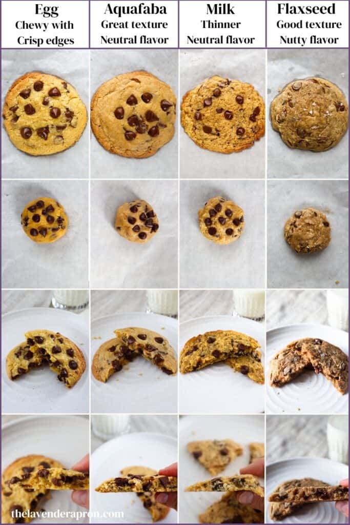 Comparison of chocolate chip cookie with egg, aquafaba, milk and flaxseed meal.