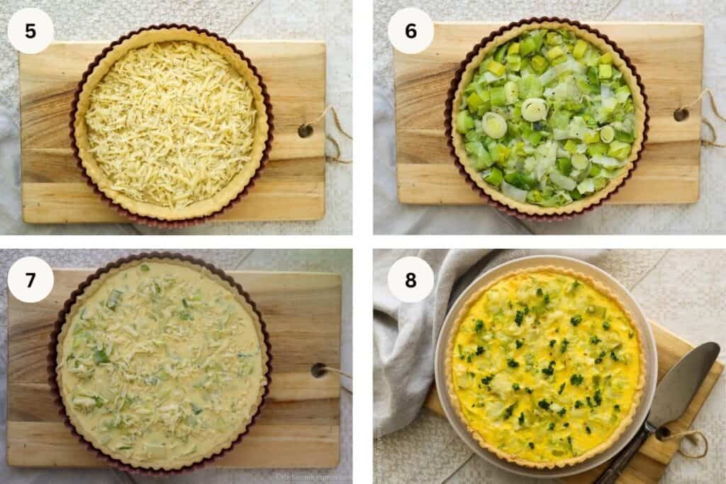 Scattering cheese on pie crust base, putting in leeks in pie crust, adding the egg custard mixture and remaining gruyere cheese and baking in the oven.